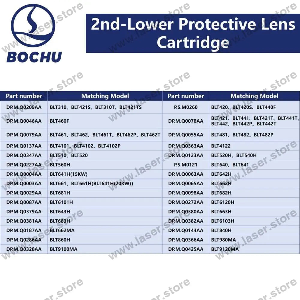 BOCHU Original 2nd-Lower Protective Lens Cartridge