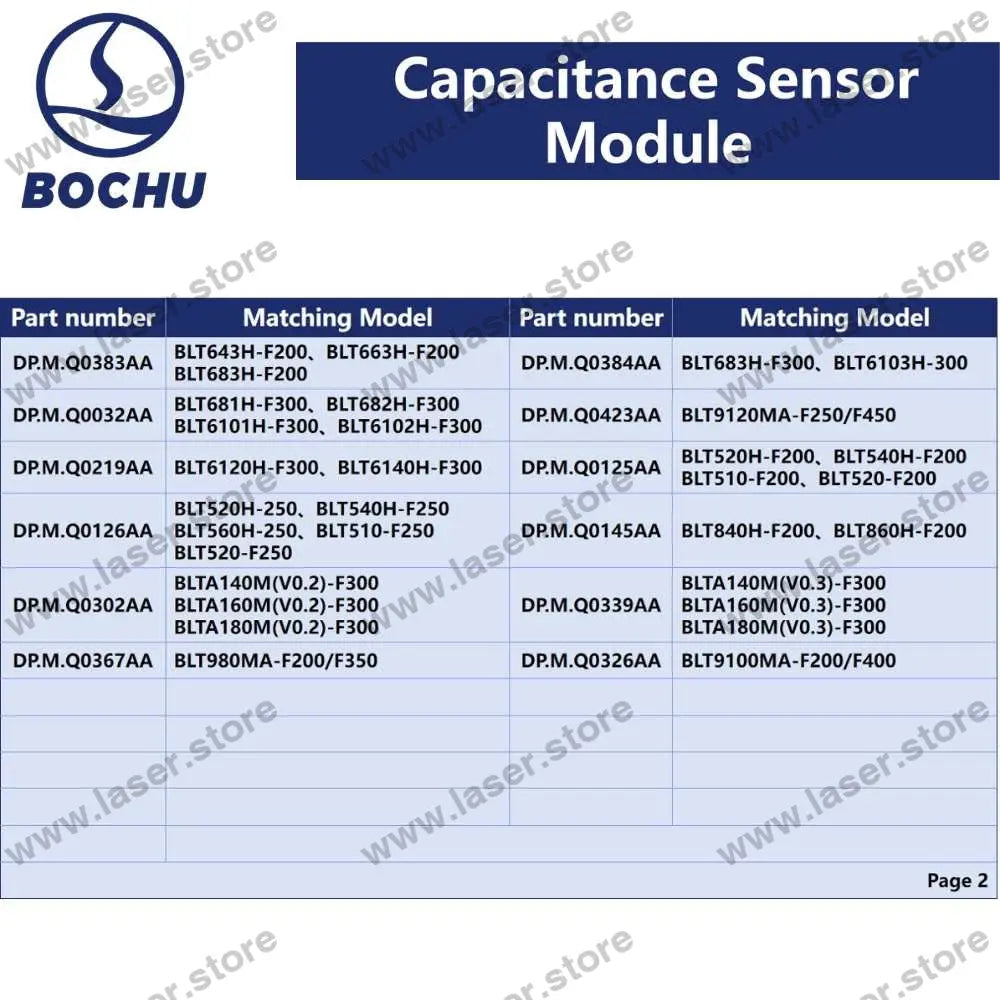 BOCHU Original Capacitance Sensor Module