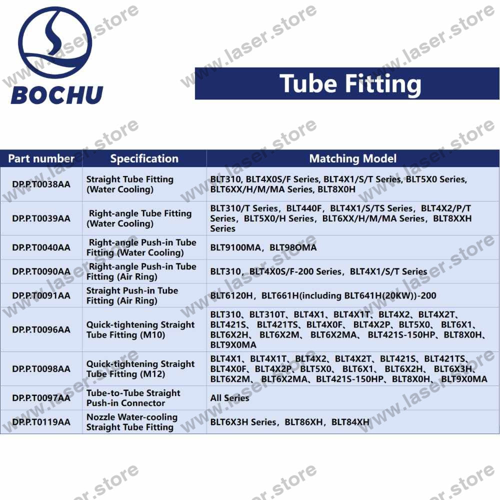 BOCHU Original Tube Fitting(3pcs)