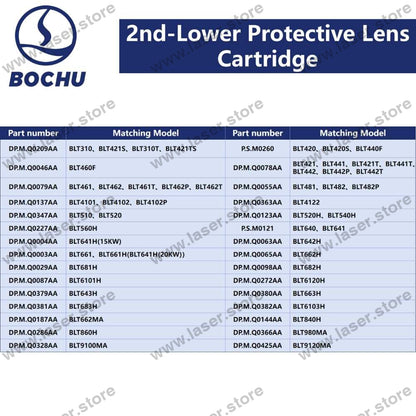 BOCHU Original 2nd-Lower Protective Lens Cartridge