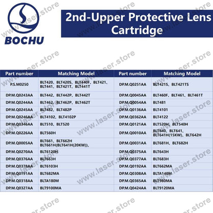 BOCHU Original 2nd-Upper Protective Lens Cartridge