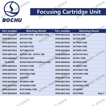 BOCHU Original BLT3/4/5 Series Focusing Cartridge Unit
