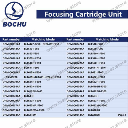 BOCHU Original BLT3/4/5 Series Focusing Cartridge Unit