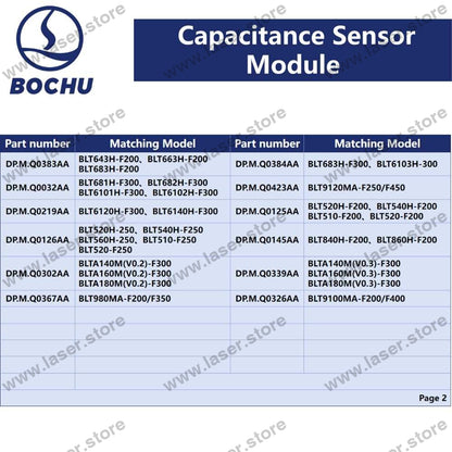 BOCHU Original Capacitance Sensor Module