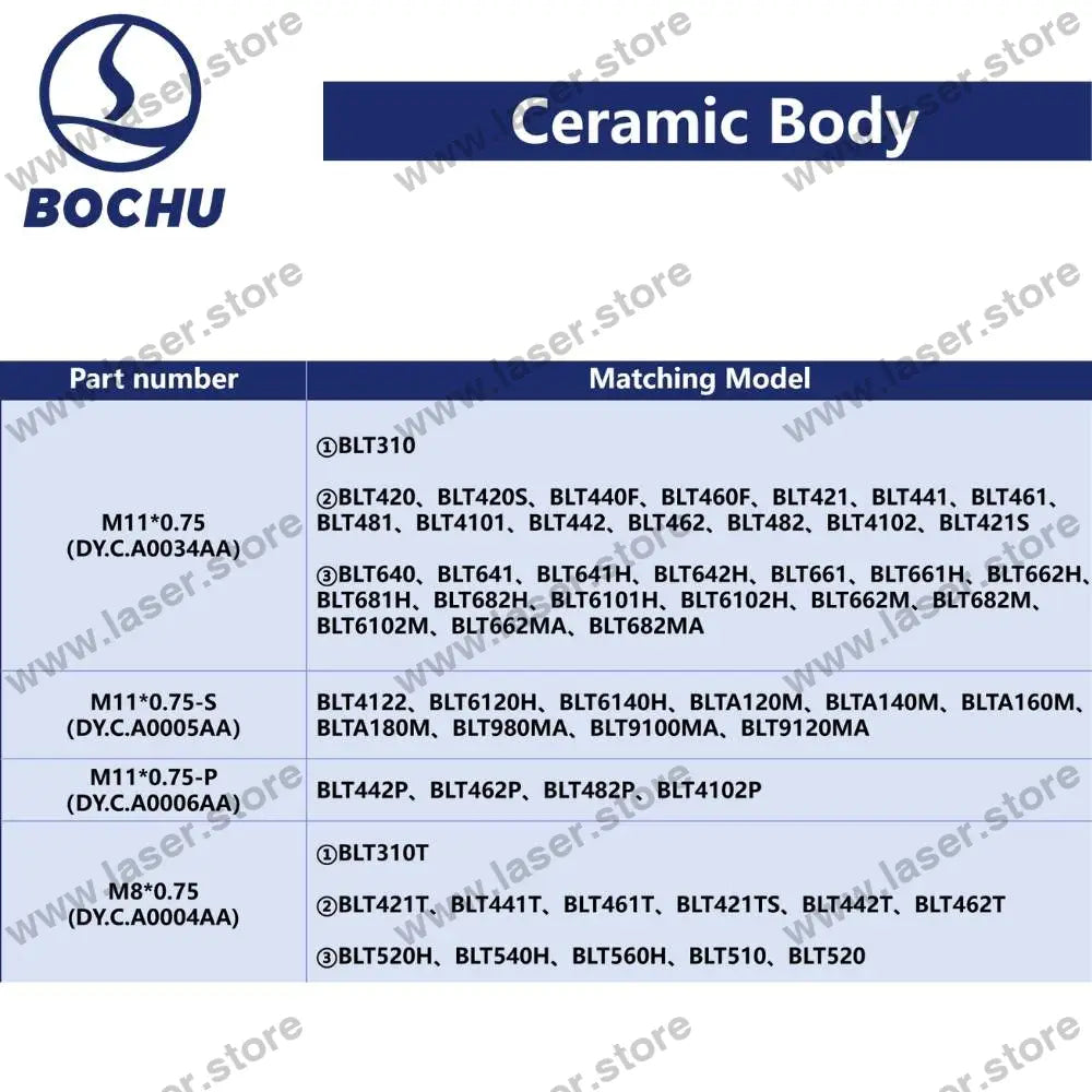 BOCHU Original Ceramic Ring