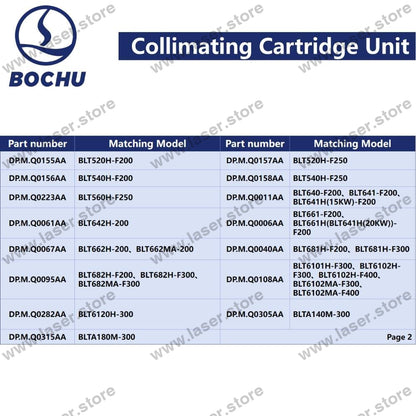 BOCHU Original Collimating Cartridge Unit