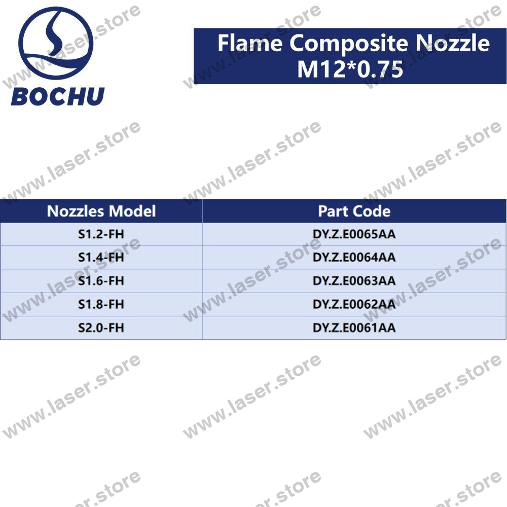 BOCHU Original Flame Composite Nozzle M12*0.75