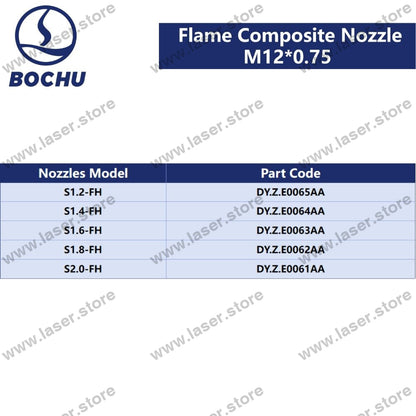 BOCHU Original Flame Composite Nozzle M12*0.75