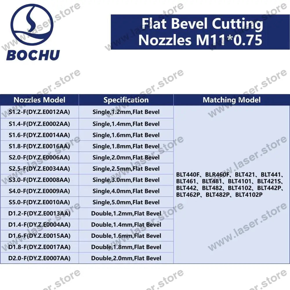 BOCHU Original Flat Bevel Cutting Nozzles