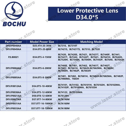 BOCHU Original Lower Protective Lens D34.0*5