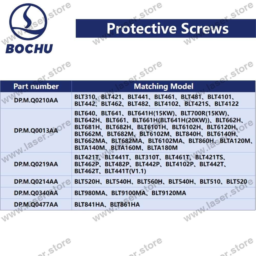 BOCHU Original Protective Screws