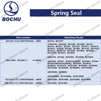 BOCHU Original Spring Seal