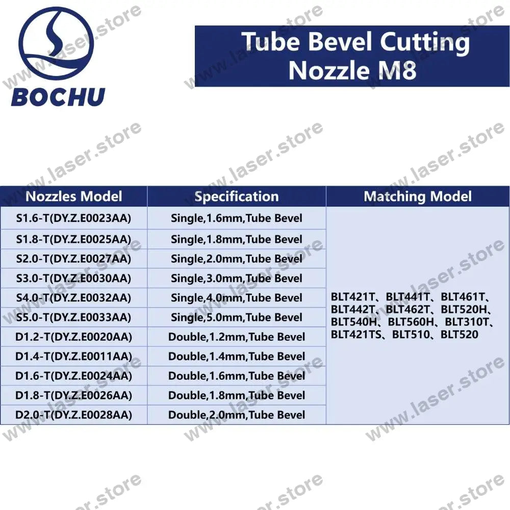BOCHU Original Tube Bevel Cutting Nozzle M8