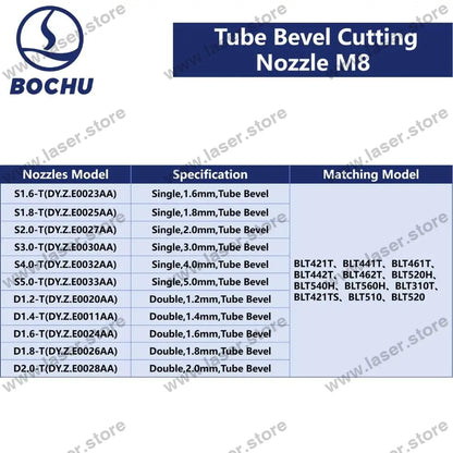 BOCHU Original Tube Bevel Cutting Nozzle M8