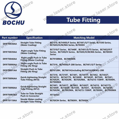 BOCHU Original Tube Fitting（3pcs）