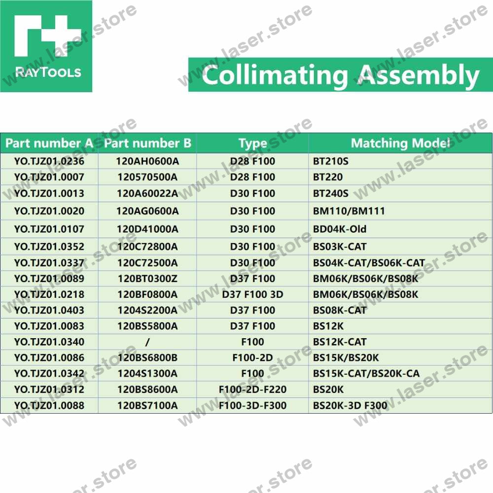 Raytools Original Collimating Assembly