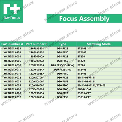Raytools Original Focus Assembly