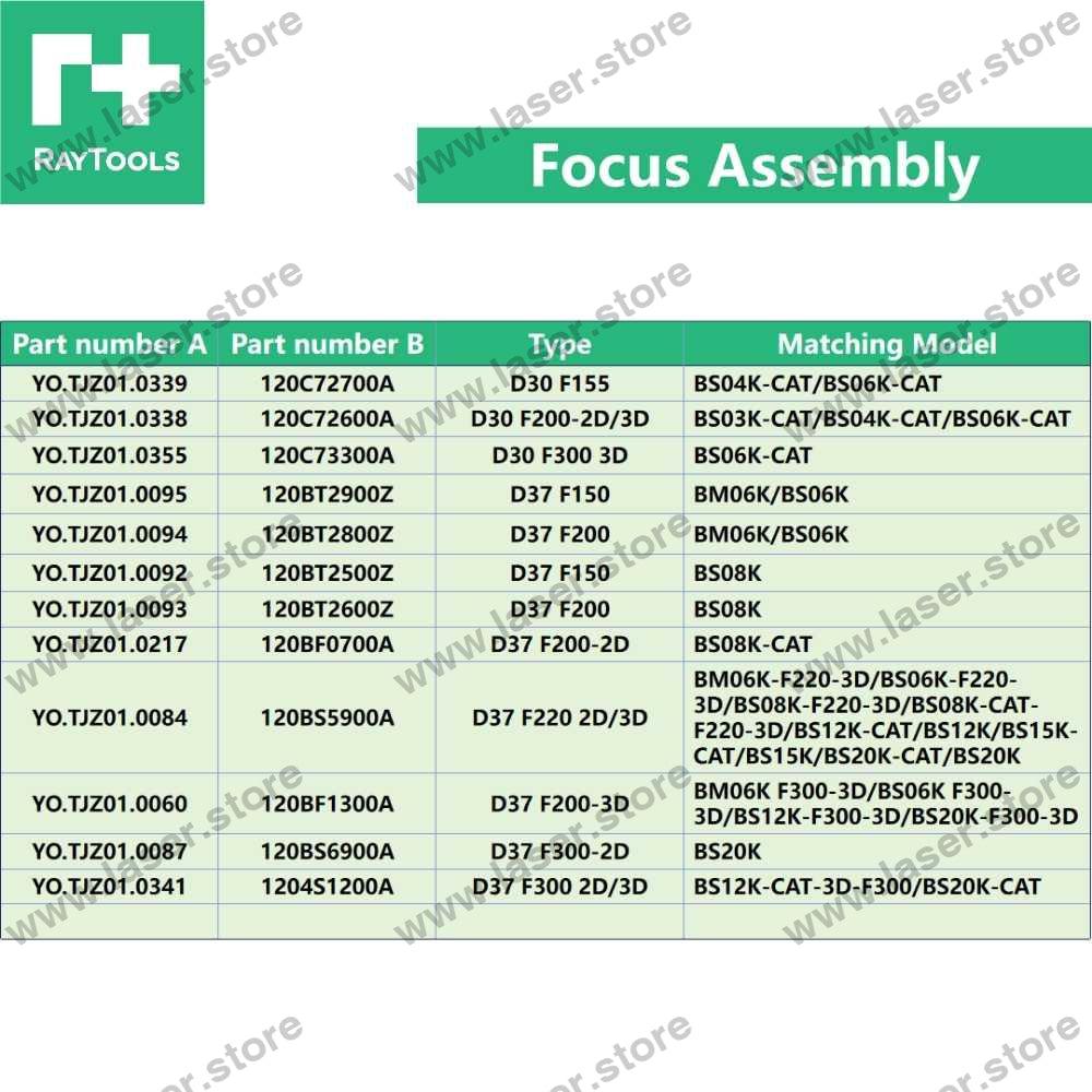 Raytools Original Focus Assembly