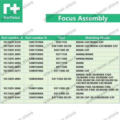 Raytools Original Focus Assembly