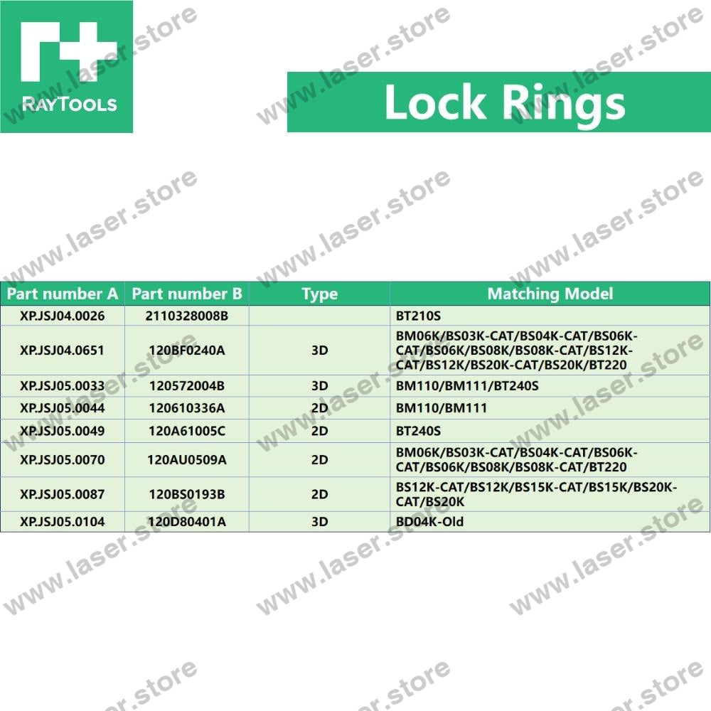 Raytools Original Lock Rings
