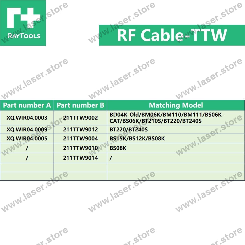 Raytools Original RF cable-TTW