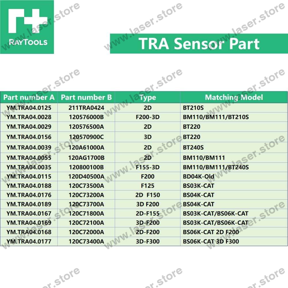 Raytools Original TRA Sensor Part