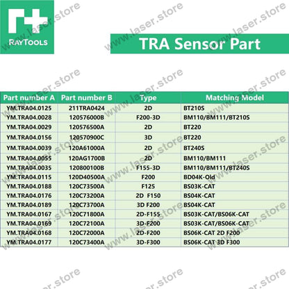 Raytools Original TRA Sensor Part