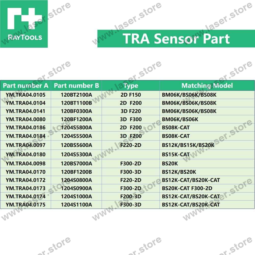 Raytools Original TRA Sensor Part